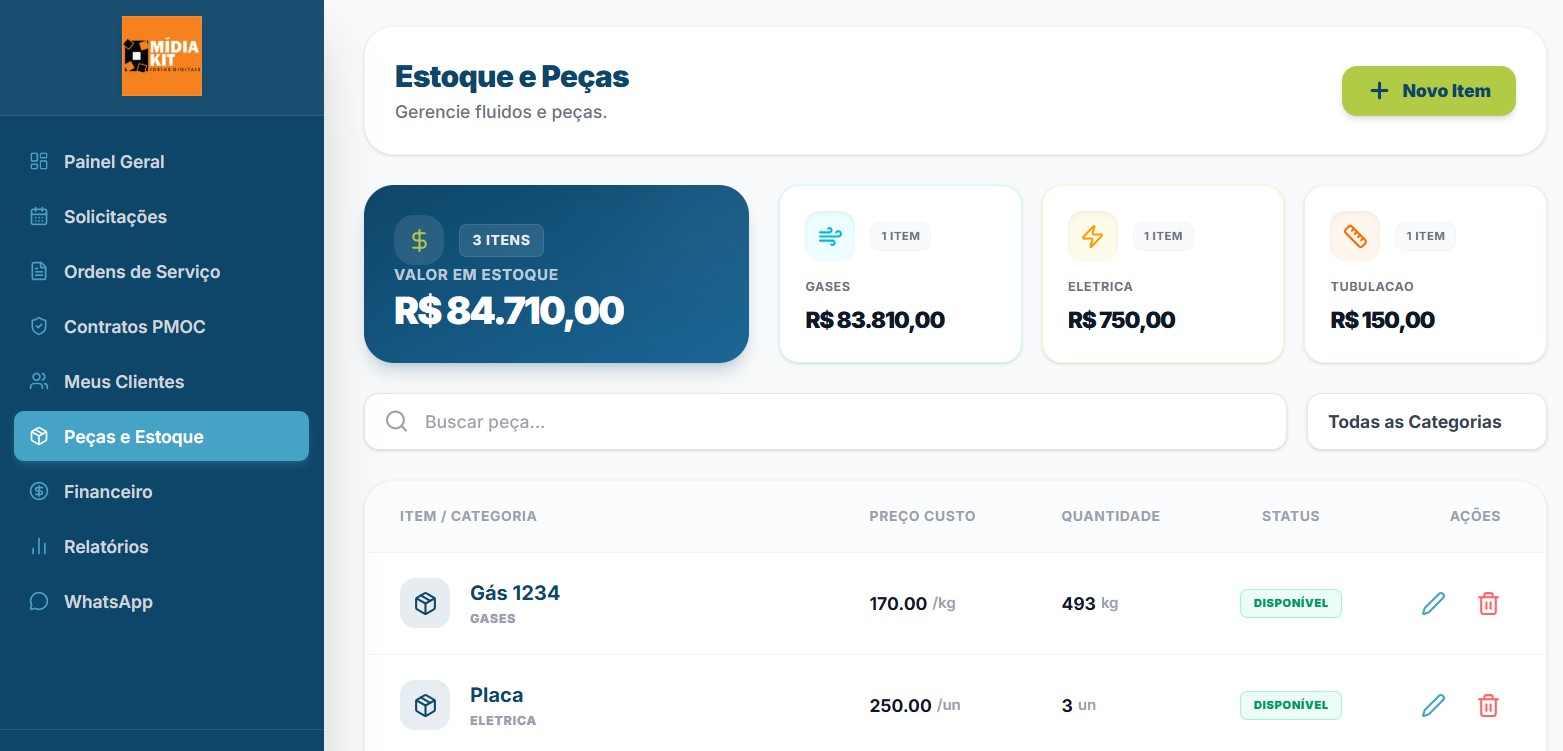 Estoque e Peças